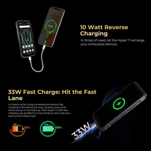  Téléphone robuste HOTWAV Hyper 7, 8 Go + 256 Go, 10 800 mAh, écran 6,6 pouces, Android 14, MediaTek Dimensity 7050 5G, réseau : 5G, OTG, NFC (jaune) SH256Y1179-025